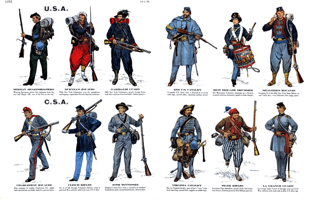 pre civil war uniforms navy blue