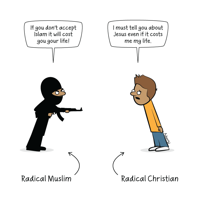 Radical Differences