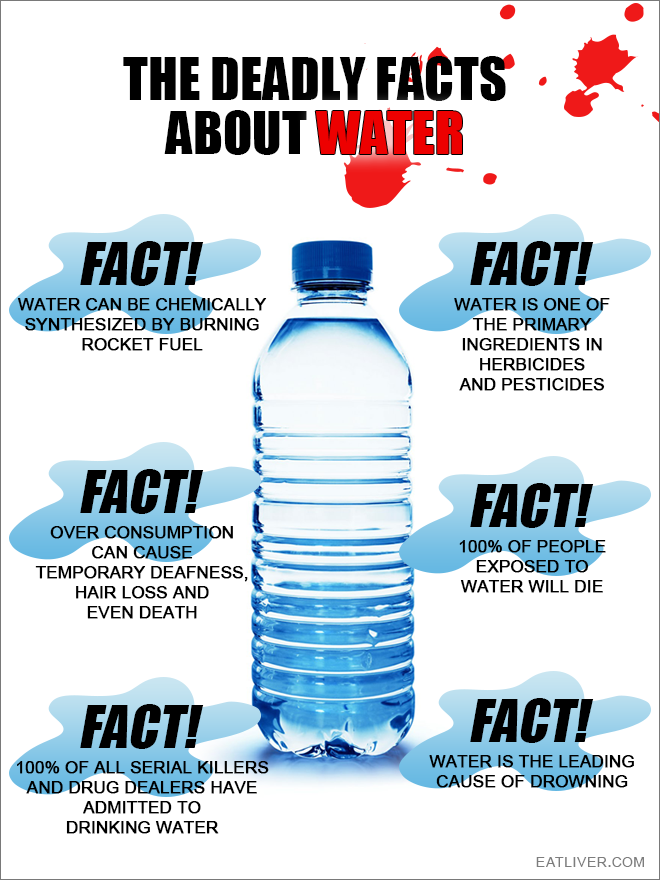 The Deadly Facts About Water