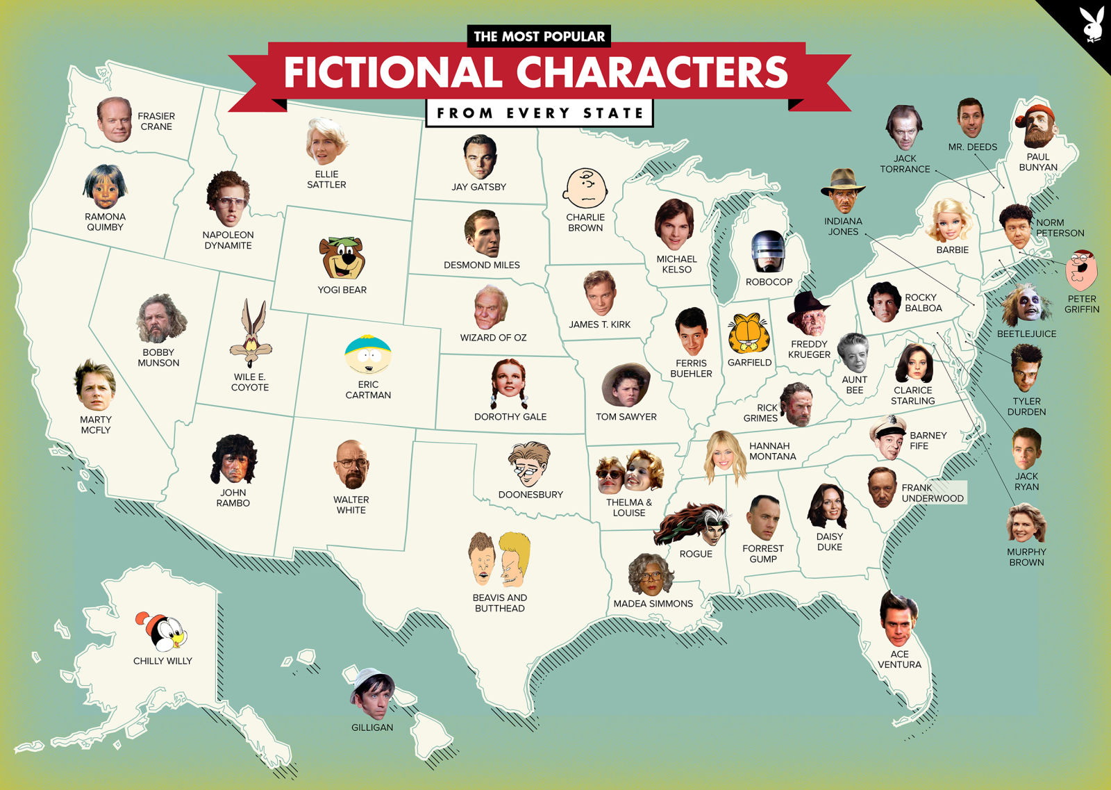 the-most-famous-fictional-character-in-every-state-common-sense