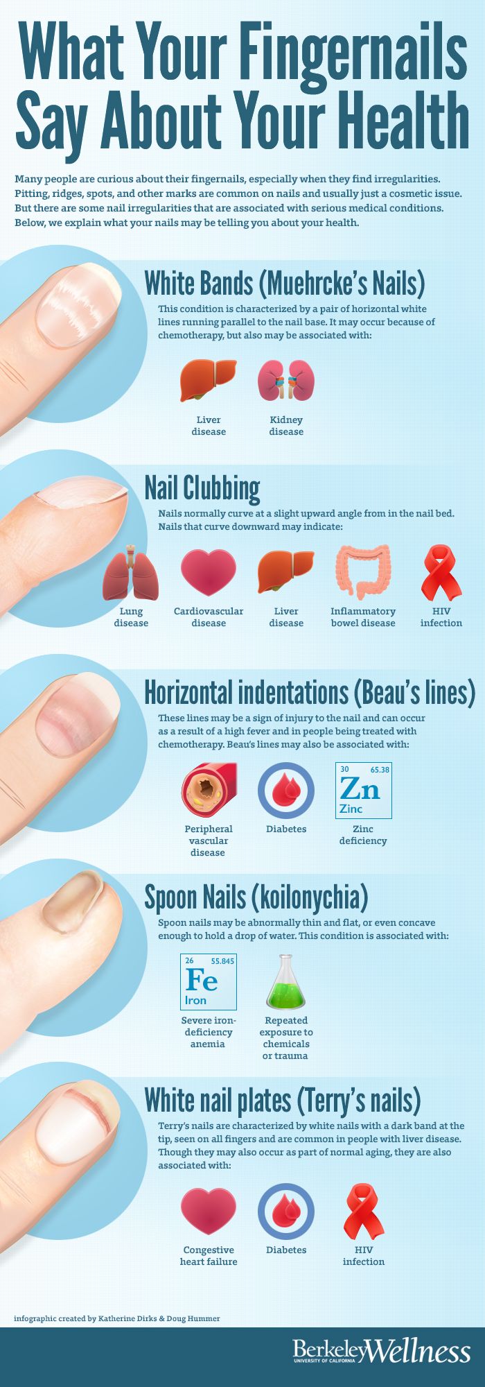 what-do-red-nails-mean-and-what-is-tiktok-red-nail-theory