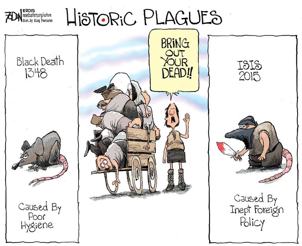 Historic Plagues