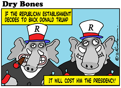 Republican Establishment