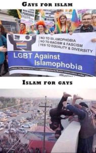 Homosexuality in Islam by Scott Siraj al-Haqq Kugle