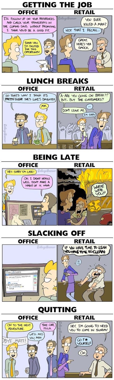 Office vs. Retail