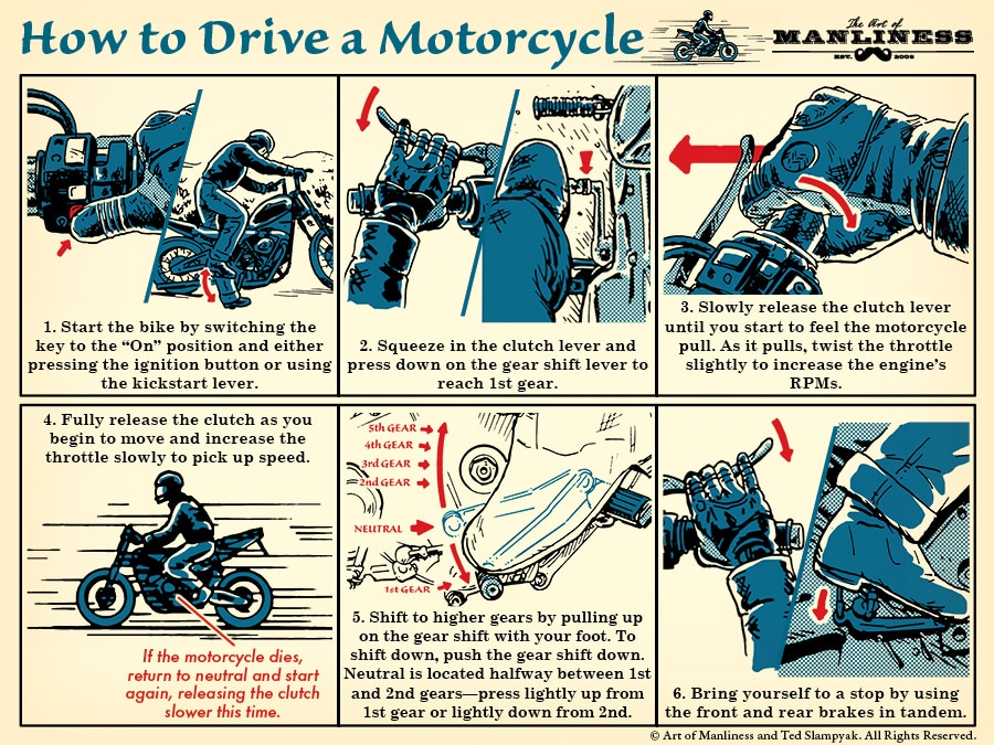 Motorcycles Archives - Common Sense Evaluation