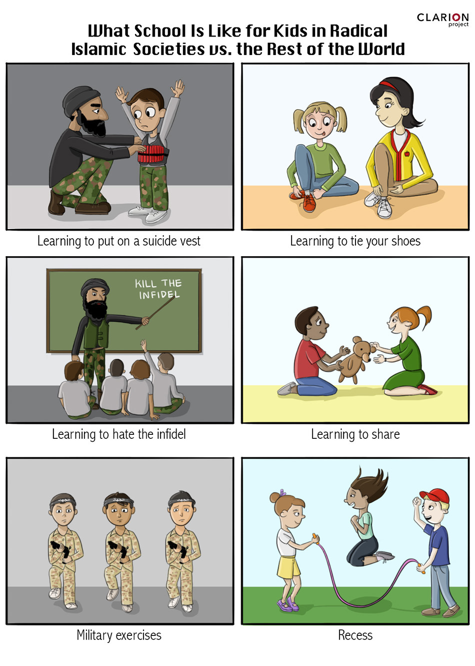 What Islamists Learn At School Vs. What We Learn At School