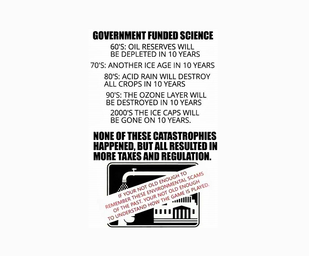 Government Funded Science