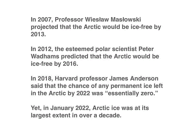 Arctic Ice