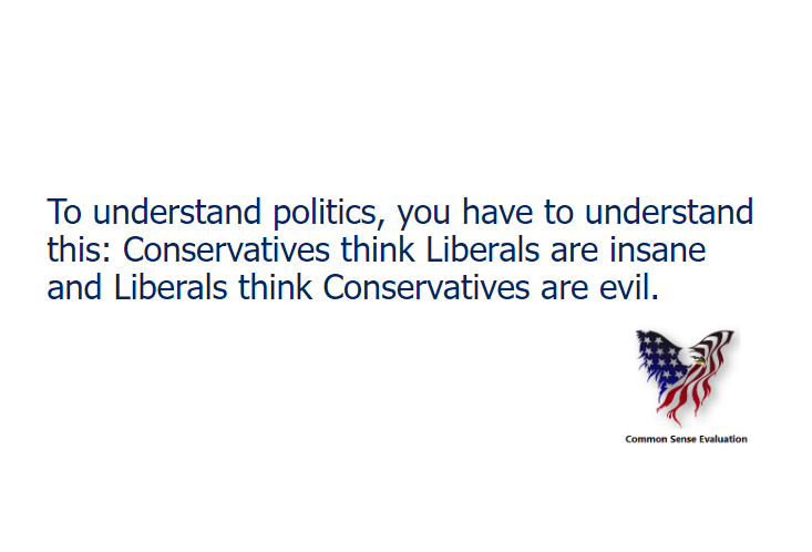 To understand politics, you have to understand this: Conservatives think Liberals are insane and Liberals think Conservatives are evil.