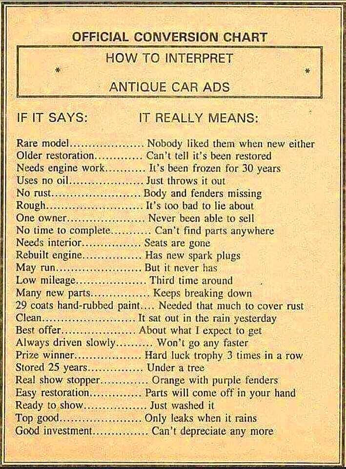 How To Interpret Antique Car Ads