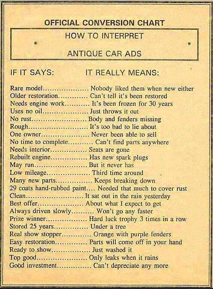 How To Interpret Antique Car Ads - Common Sense Evaluation