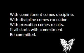 With commitment comes discipline. With discipline comes execution. With execution comes results. It all starts with commitment. Be committed.