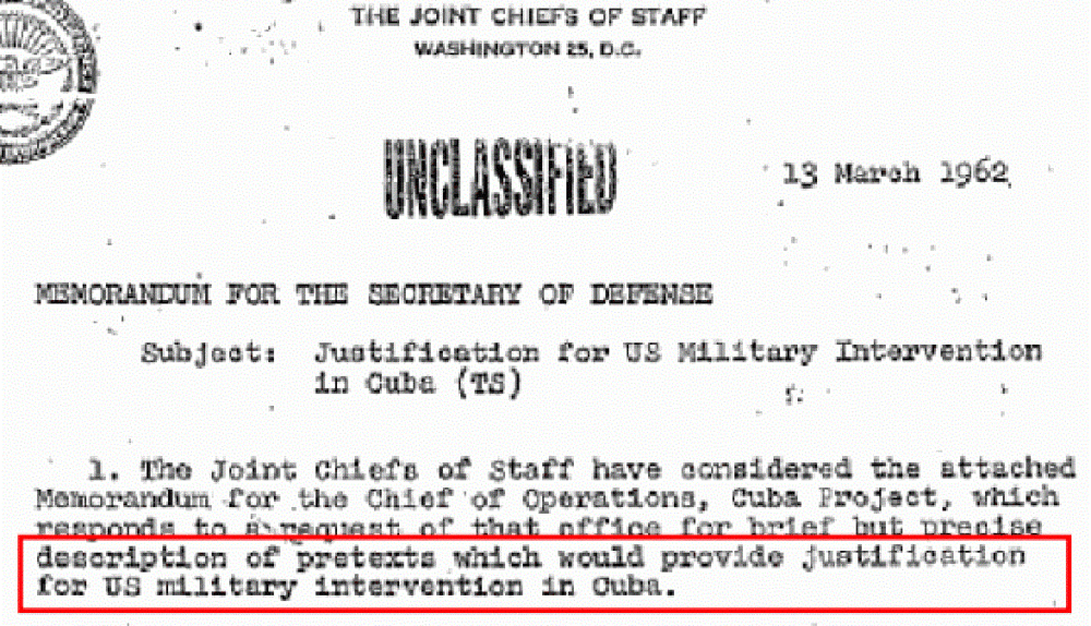 In the annals of covert operations, Operation Northwoods stands as a chilling reminder of the extent to which government agencies can go to manipulate public sentiment and justify military intervention. Proposed in the early 1960s by the U.S. Department of Defense, this top-secret plan aimed to stage false flag terrorist attacks on American soil and blame them on Cuba.