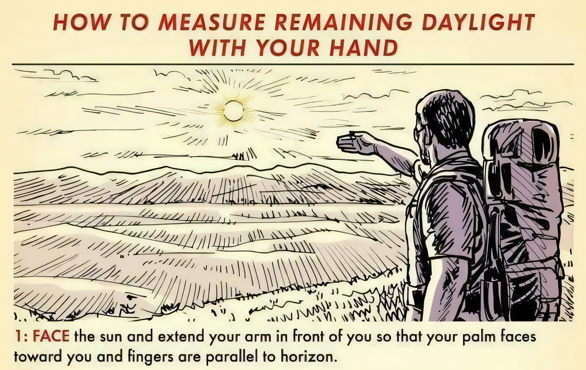 How to Measure Remaining Daylight with Your Hand - Common Sense Evaluation